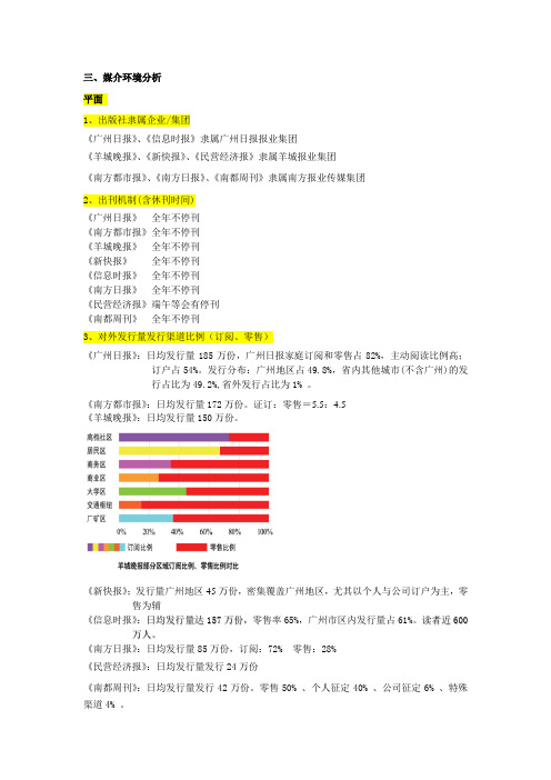 广州媒介分析