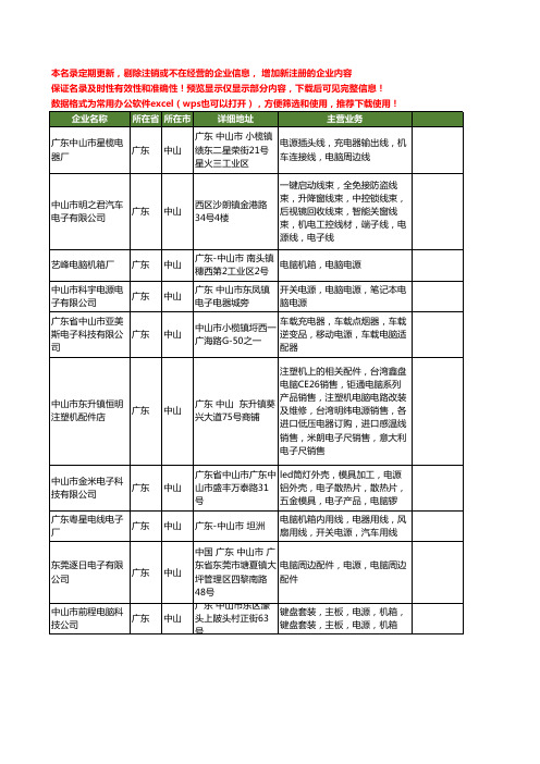 新版广东省中山电脑电源工商企业公司商家名录名单联系方式大全67家