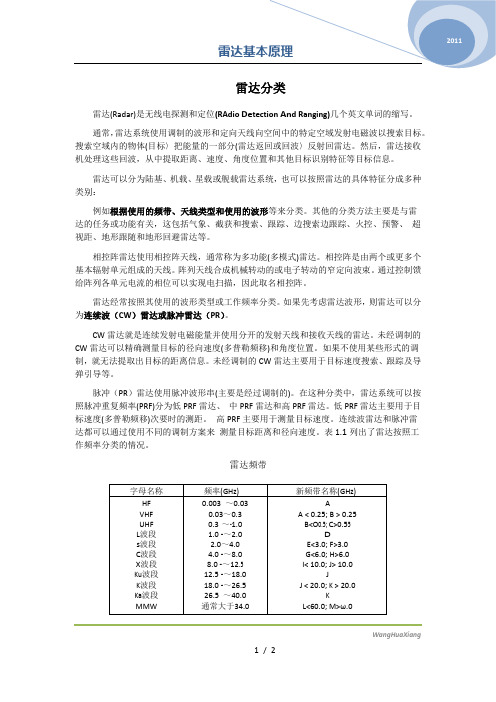 雷达分类