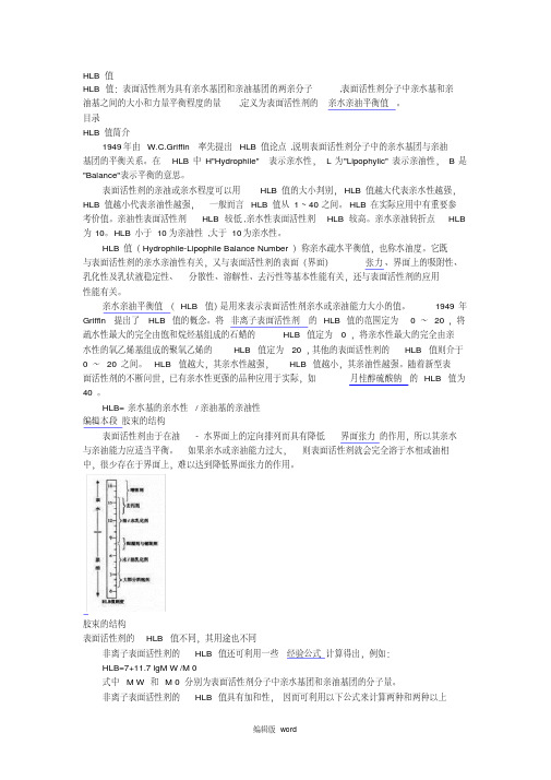 常用乳化剂及其HLB值