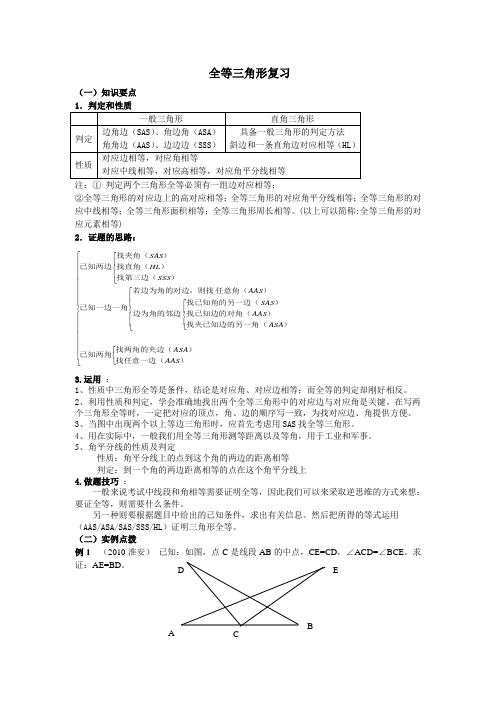 《全等三角形》知识总结和经典例题(强烈推荐)