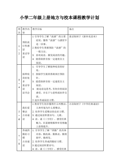 小学二年级上册地方与校本课程教学计划