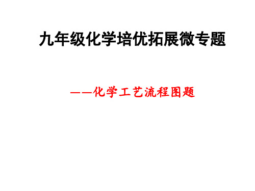 专题11   九年级化学培优拓展微专题——化学工艺流程图题精讲(课件)