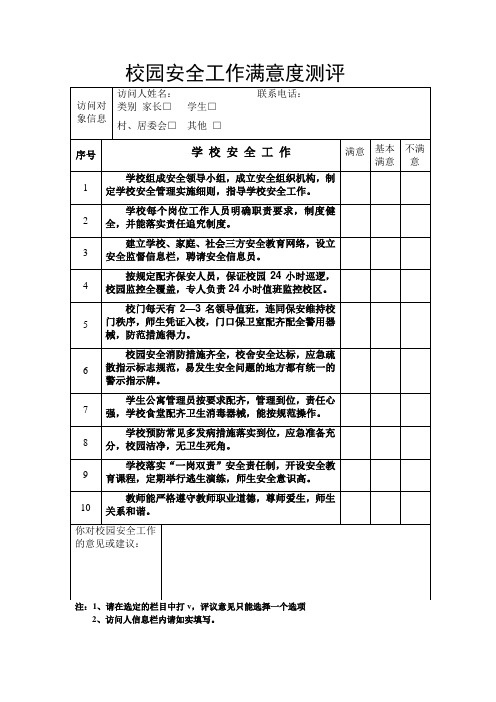 校园安全工作满意度测评