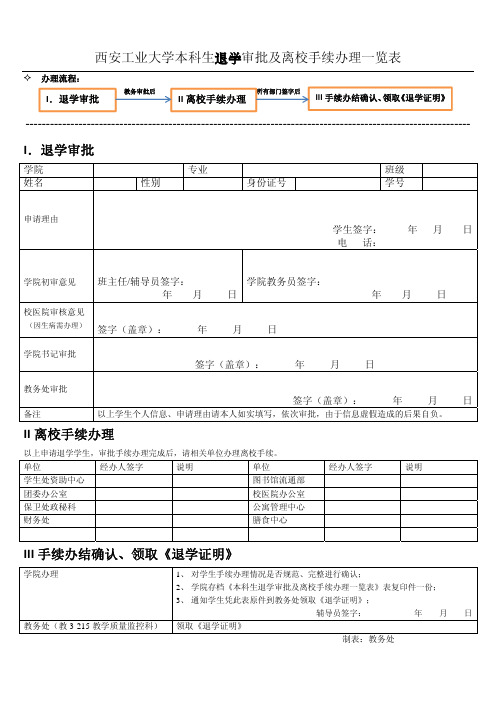 退学、休学审批手续办理一览表