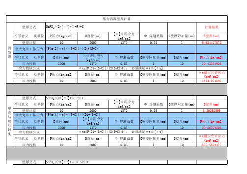 压力容器壁厚快速计算