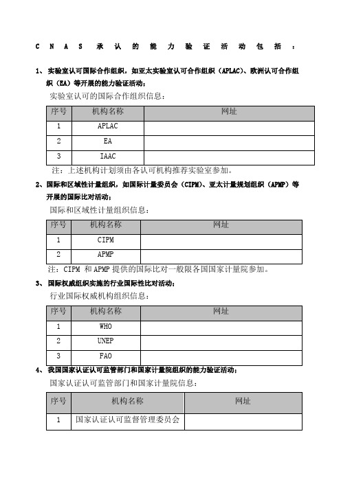 实验室认可的国际合作组织,如亚太实验室认可合作组织APLA