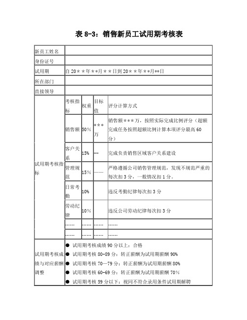 销售新员工试用期考核表【最新范本模板】