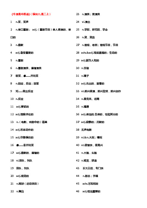 牛津高中英语模快6辞汇表自主默写