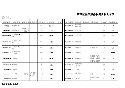 呼吸科收费价目公示表