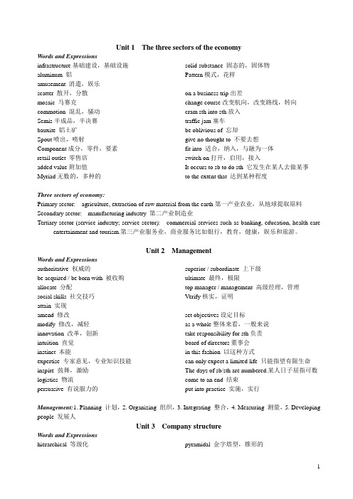 商英Units 1-15词汇翻译