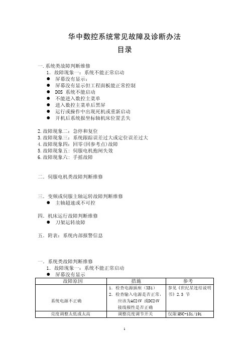 华中数控系统常见故障及诊断办法