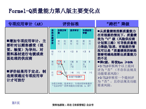 FORMEL-Q第8版