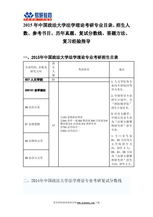 2015中国政法大学法学理论考研专业目录招生人数参考书目历年真题复试分数线答题方法