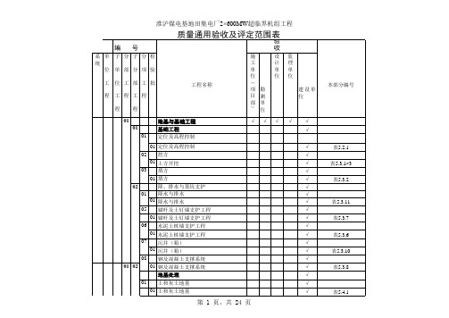 单位工程项目划分表