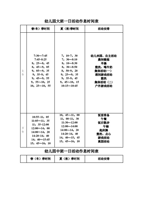 幼儿园各班一日活动作息时间表