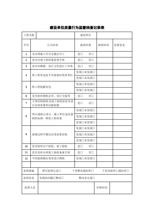 3 .20.12.11质量专项检查表格