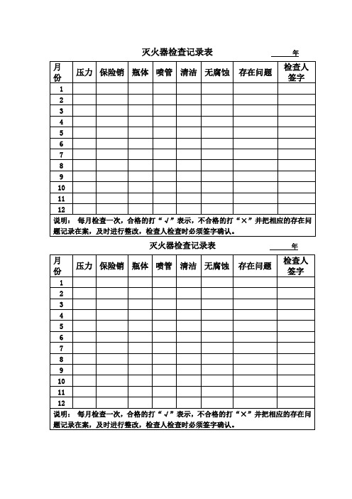 灭火器点检表