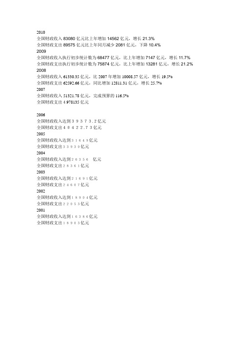 2001年到2010年中国财政收入支出