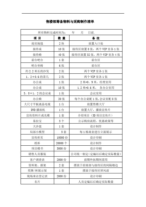 新售楼部物料清单