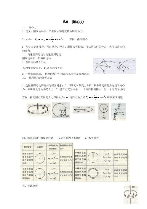 向心力