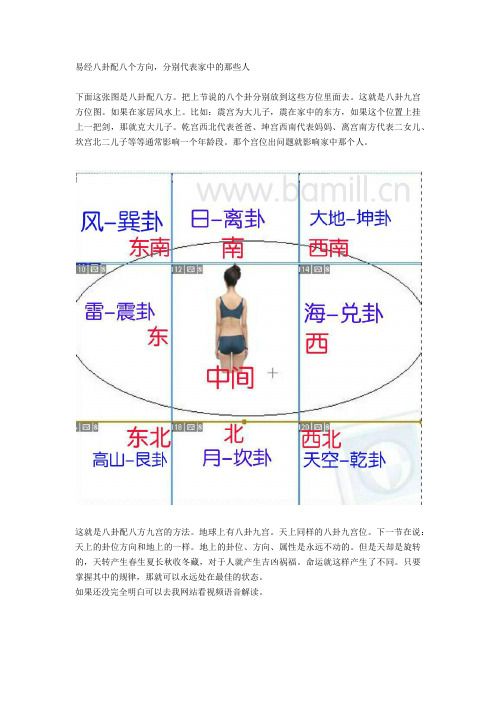 易经八卦配八个方向,分别代表家中的那些人