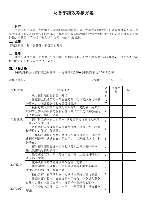 财务部绩效考核方案2.21