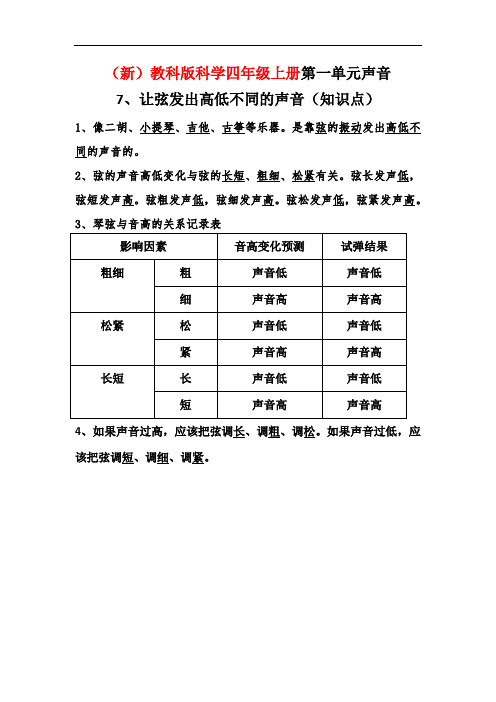 (新)教科版科学四年级上册1、7让弦发出高低不同的声音(知识点)