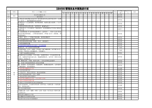 ISO45001：2018管理体系专案推进计划(换版计划)