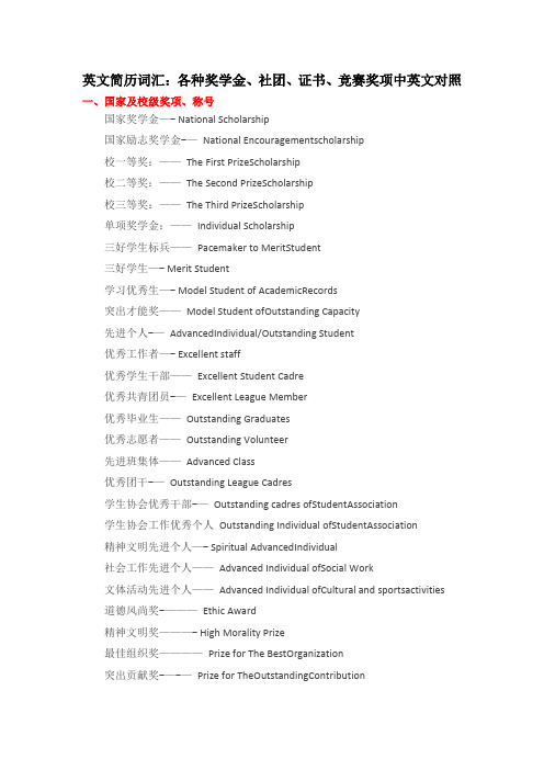 英文简历词汇：各种奖学金、社团、证书、竞赛奖项中英文对照