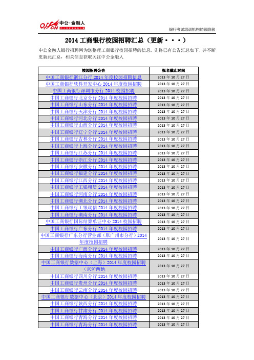 工商银行2014校园招聘公告