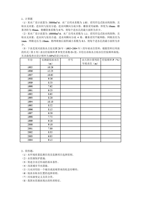 水资源利用与保护作业