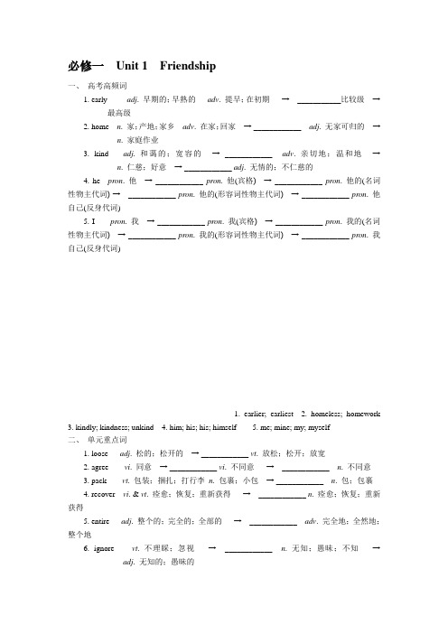 (完整word版)高中英语必修一高考高频词及单元重点词