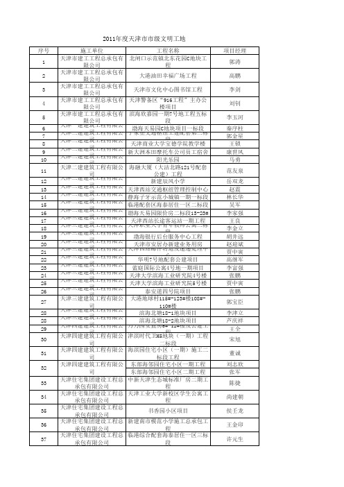 2011年度天津市市级文明工地