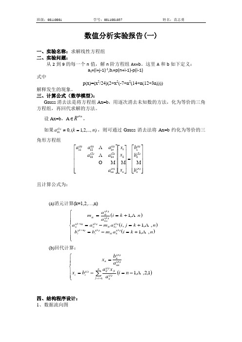 求解线性方程组