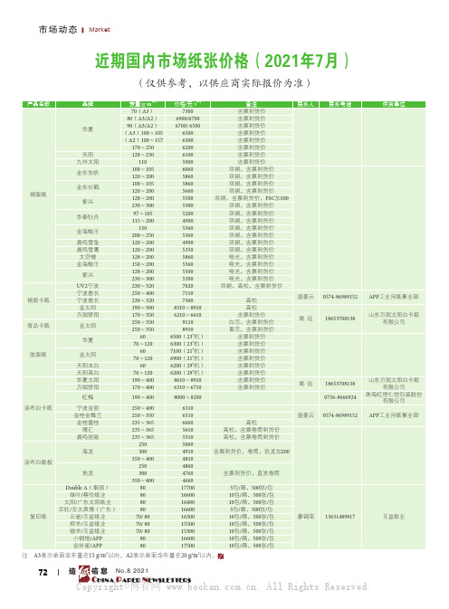 近期国内市场纸张价格（2021年7月）