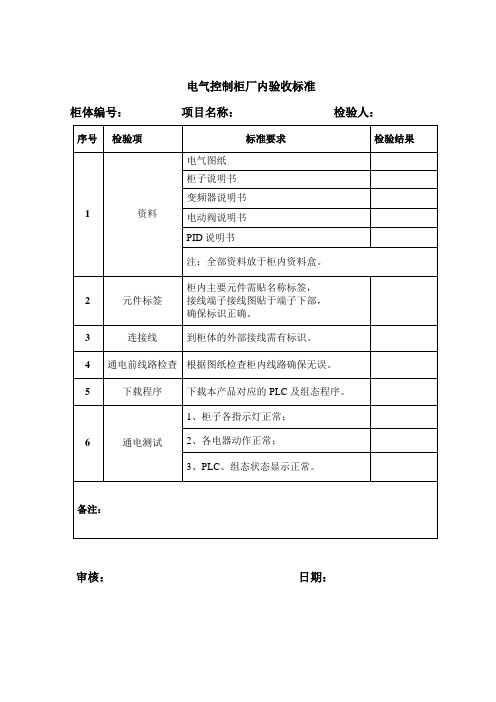 电气柜厂内验收标准