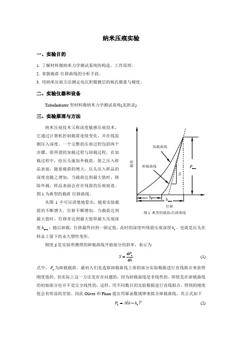 纳米压痕