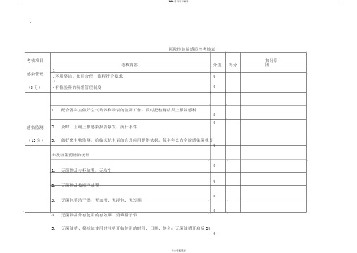 院感质控考核标准