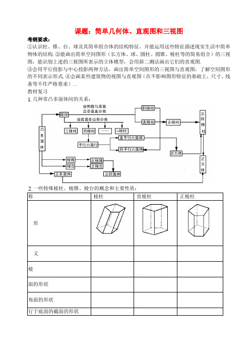 陕西省西安市昆仑中学高考数学一轮复习讲义 第44课时 简单几何体、直观图和三视图 理