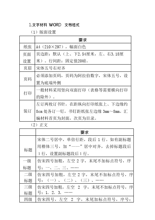 word文档书写格式