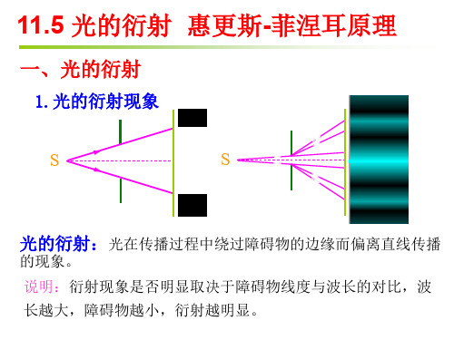 大学物理光的衍射惠更斯菲涅耳原理