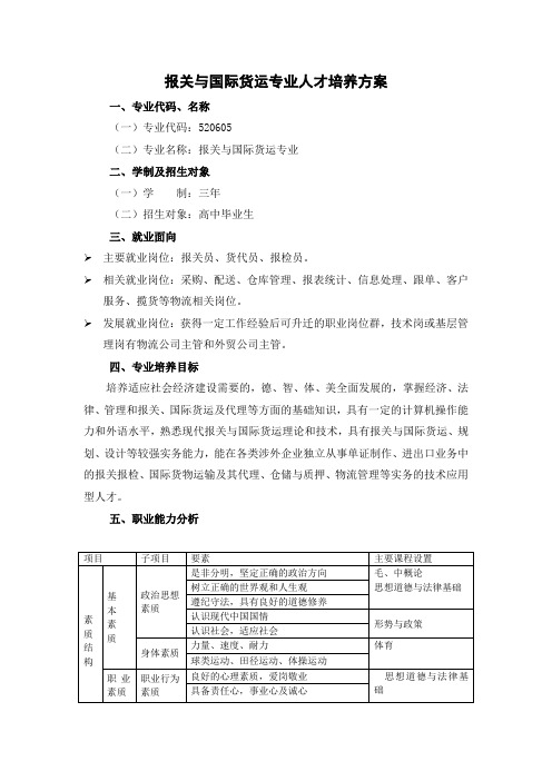 报关与国际货运专业培养方案(14版最新)分析