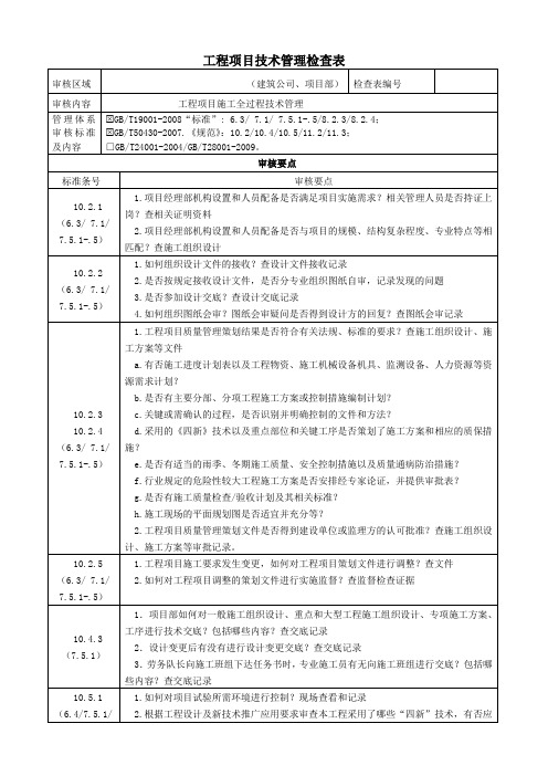 工程项目技术管理检查表