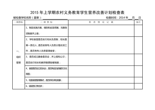 2014年下学期农村义务教育学生营养改善计划督查表