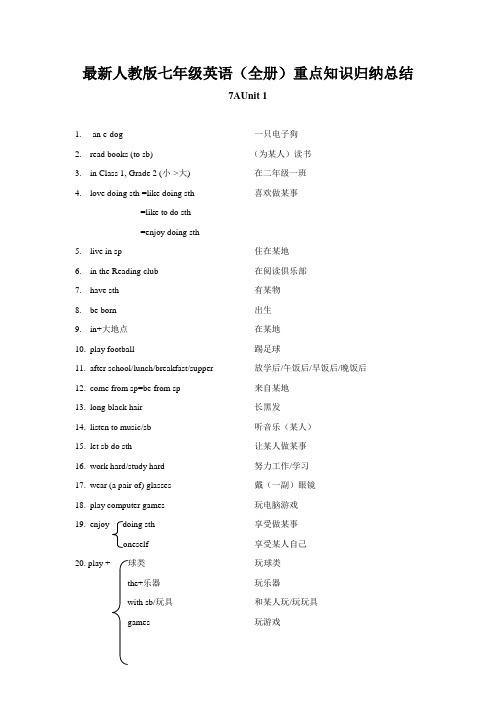 最新人教版七年级英语(全册)重点知识归纳总结