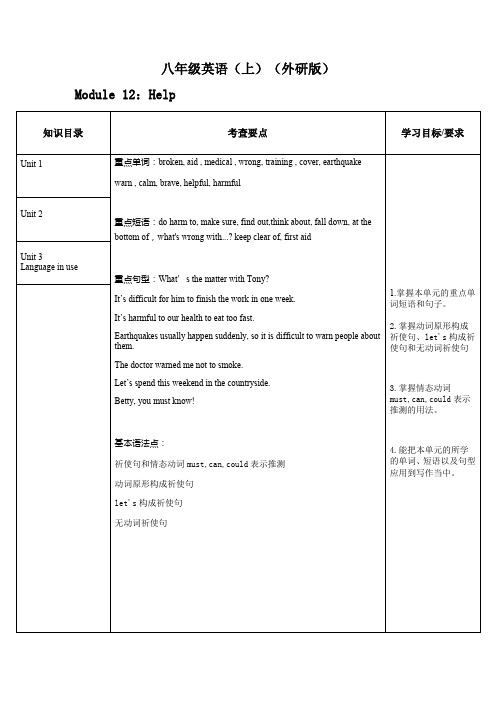 八年级英语上 Module 12