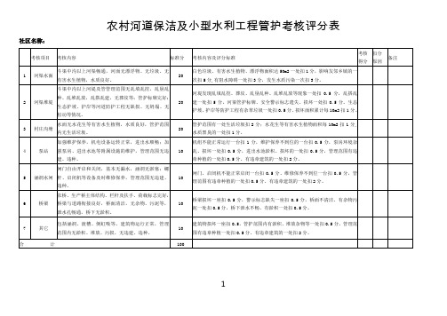 农村河道保洁及小型水利工程管护考核细则