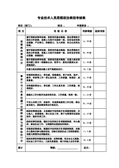 专业技术人员思想政治表现考核表