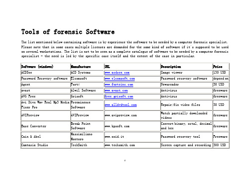 电子取证软件列表(forensic specialist)